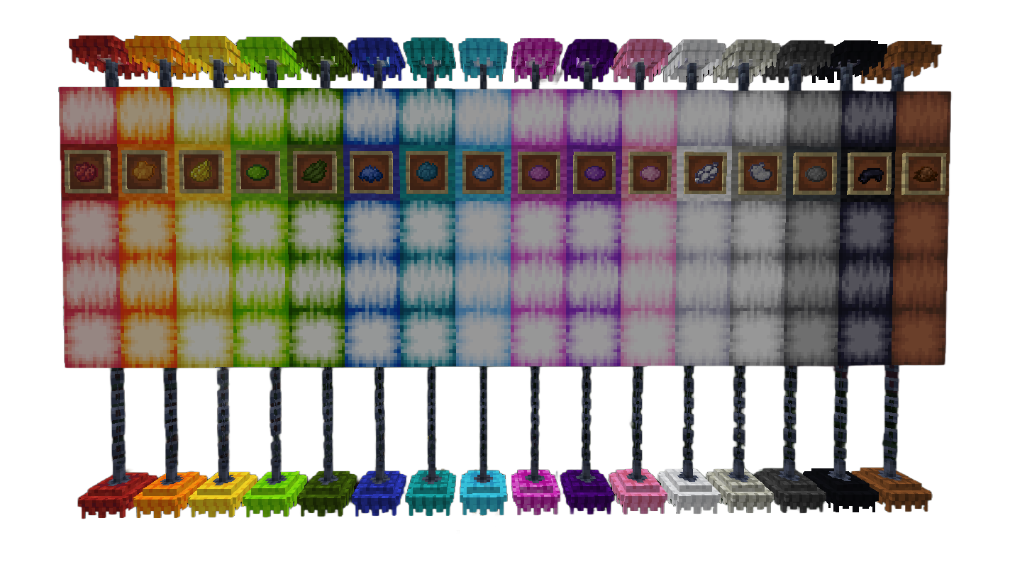 All New Blocks
