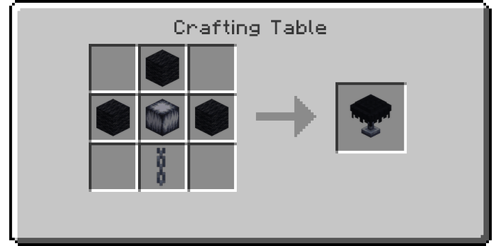 Floor Lamp Crafting Recipe