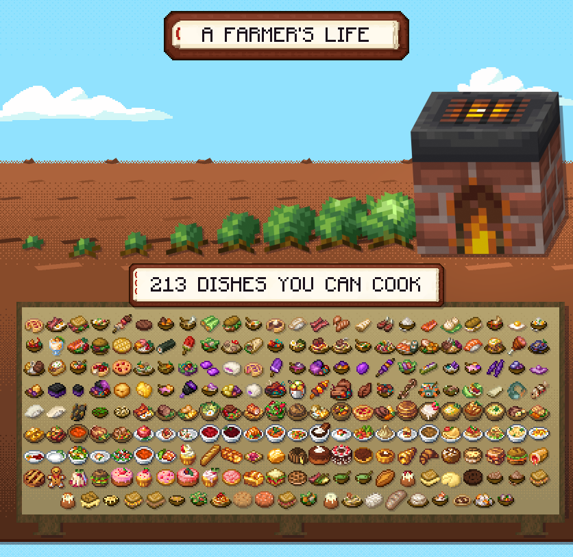Panel 6: Farming